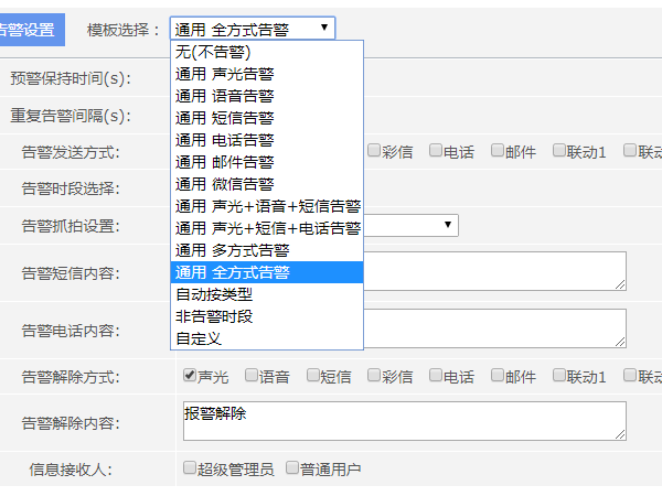 國網(wǎng)B接口告警搜索及回應，你們能做嗎？