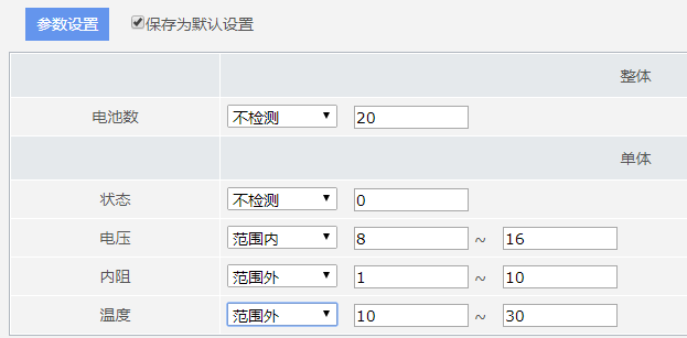 動環(huán)監(jiān)控系統(tǒng)參數設置