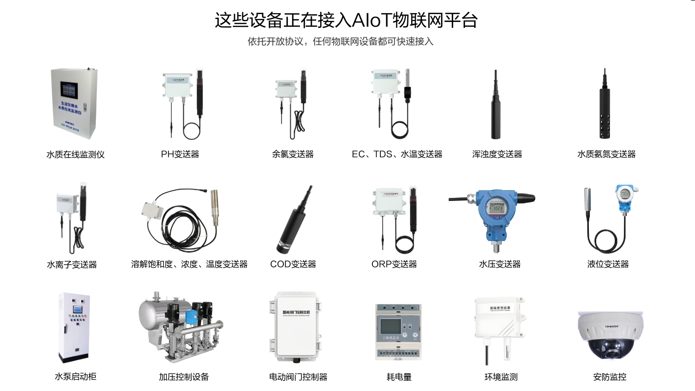 水質(zhì)監(jiān)測(cè)儀、PH變送器等水務(wù)設(shè)備和系統(tǒng)正在接入物聯(lián)網(wǎng)平臺(tái)