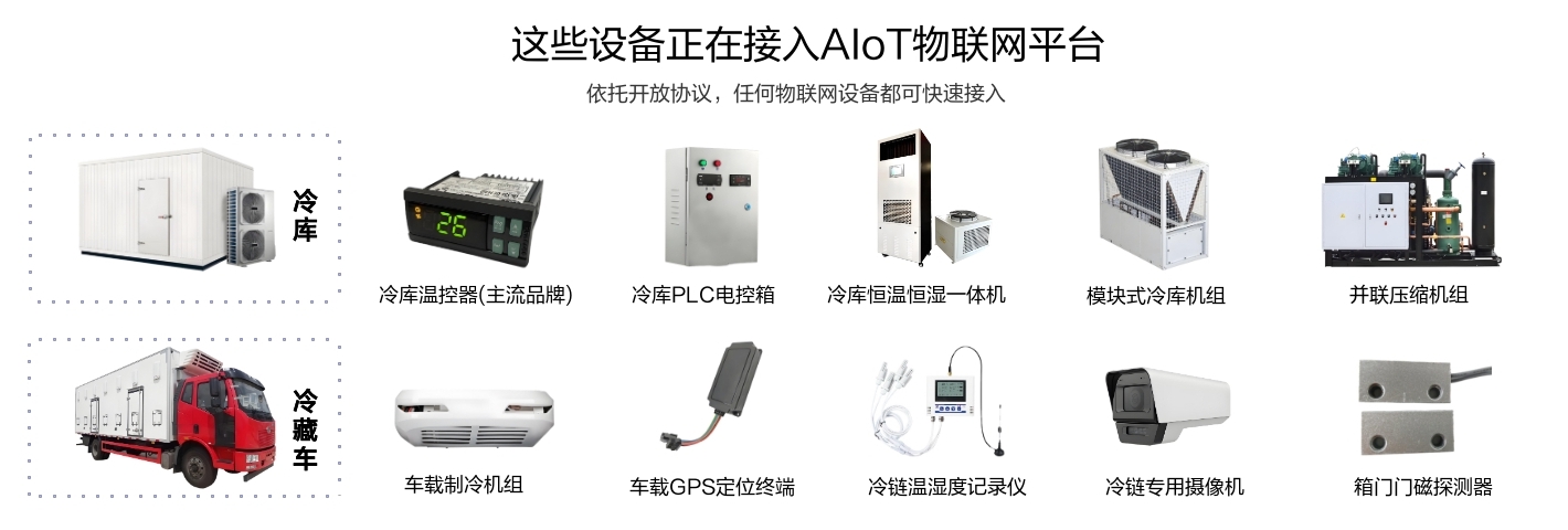 冷庫(kù)和冷藏車應(yīng)用的溫控器、風(fēng)冷機(jī)組、PLC電控箱等這些設(shè)備正在接入物聯(lián)網(wǎng)平臺(tái)