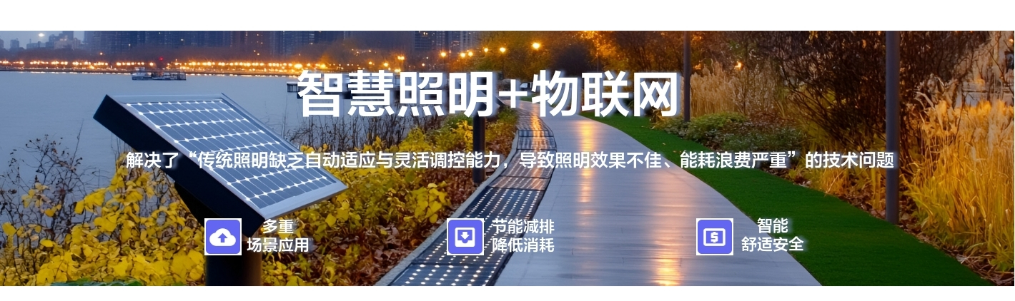 智慧照明+物聯(lián)網(wǎng)：解決了“傳統(tǒng)照明缺之自動(dòng)適應(yīng)與靈活調(diào)控能力，導(dǎo)致照明效果不佳、能耗浪費(fèi)嚴(yán)重”的技術(shù)問(wèn)題
