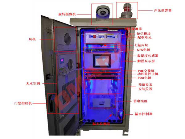 神行太保星夜抵達(dá)，廣東ETC門架系統(tǒng)一體化智能機(jī)柜調(diào)試