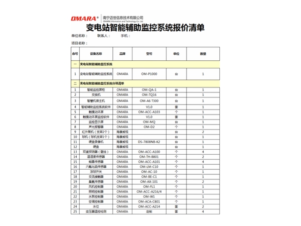 變電站監(jiān)控設(shè)備清單報(bào)價(jià)我們能提供！