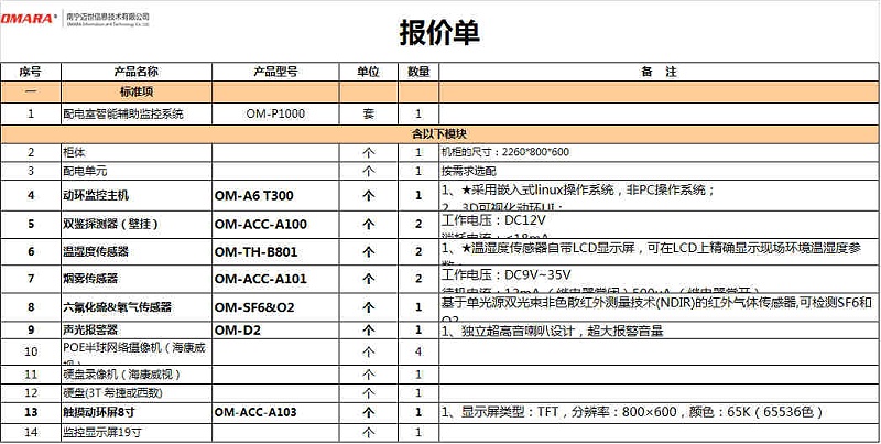 變配電室智能環(huán)境監(jiān)測系統(tǒng)報(bào)價單