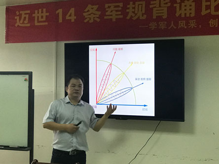 制作內容 分享傳播，南寧邁世為未來戰(zhàn)役準備這么干！