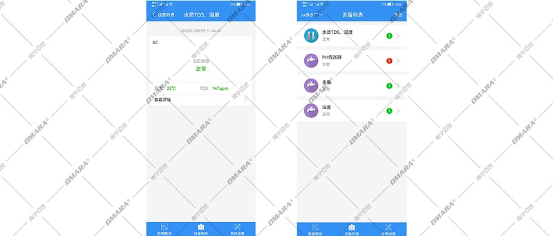 水質(zhì)監(jiān)測APP解決方案