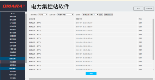 這有你想知道電力集控站軟件廠家排名！