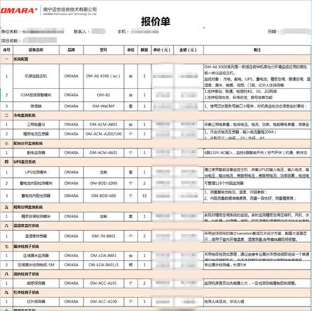 按需設(shè)計的動力環(huán)境監(jiān)測報價表