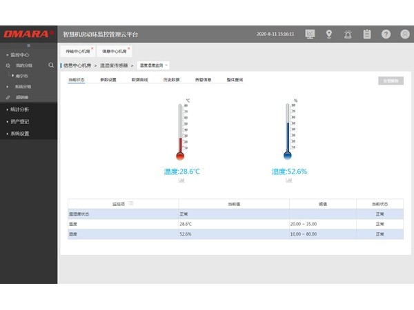 機房環(huán)境云監(jiān)控平臺，輔助環(huán)境管控的好助手